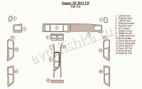 Декоративные накладки салона Jaguar XF 2012-н.в. полный набор.